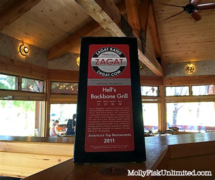 Boulder Utah: A Culinary Journey at Hell's Backbone Grill