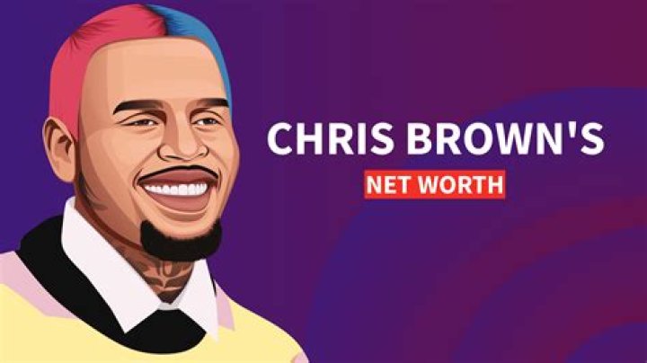 Chris Brown Net Worth: Understanding the $145 Million Fortune
