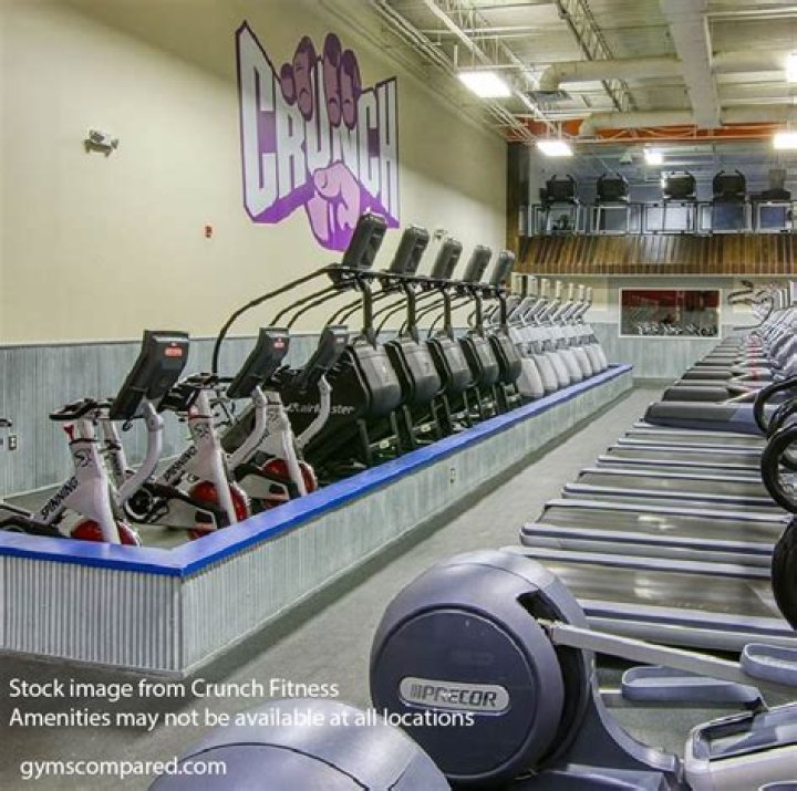 Crunch Fitness Fidi: Your Ultimate Guide to Fitness and Wellness
