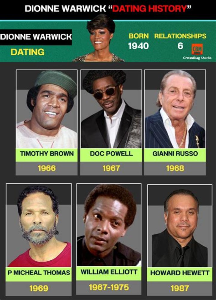 Dionne Warwick Relationships: A Journey Through Love and Partnerships