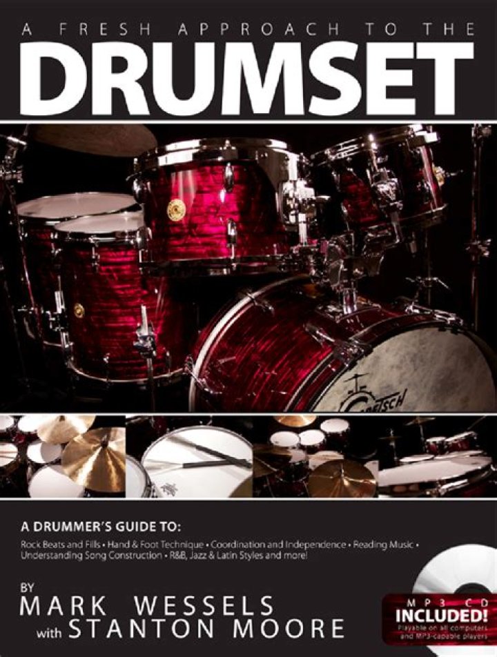 Exploring the Jay Black Drumset: A Comprehensive Guide