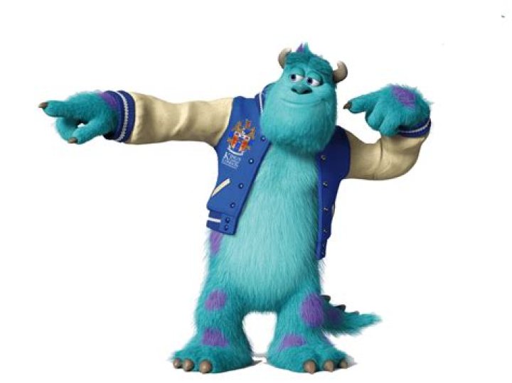 James P. Sullivan: The Iconic Character from Monsters, Inc.