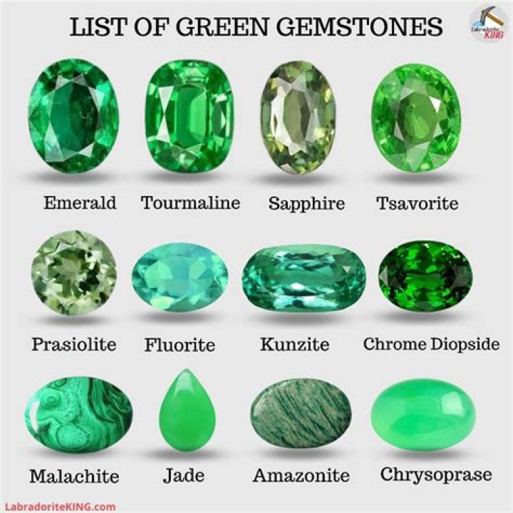 Jewels and Gems: A Comprehensive Guide to Understanding Their Beauty and Value