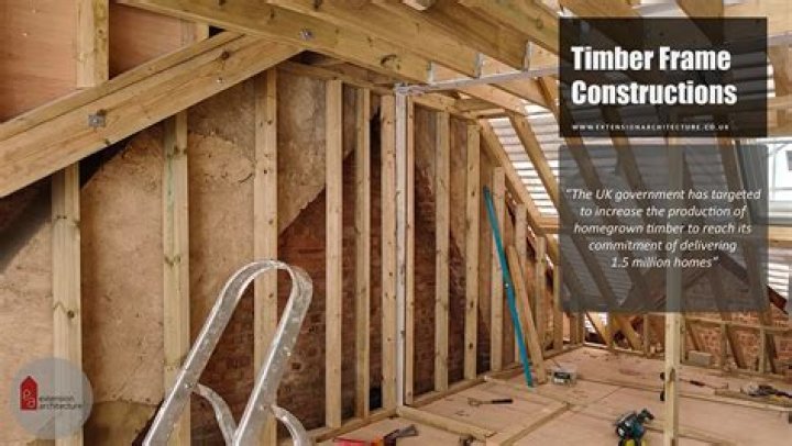 Lumber Shack: Your Ultimate Guide to Timber Structures