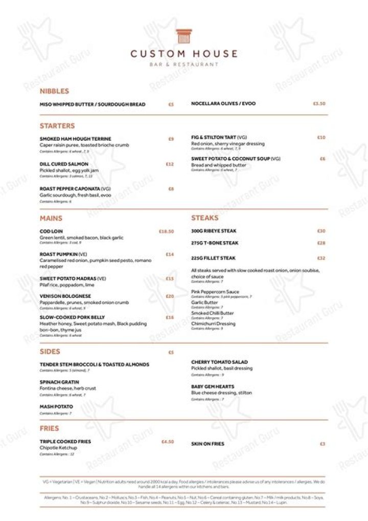 Manning's Restaurant Clayton: A Culinary Gem in the Heart of Clayton