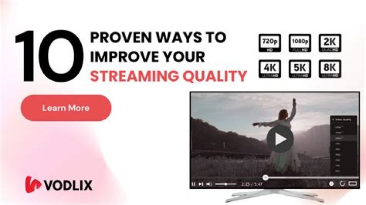 Nudostsr.tv: The Ultimate Guide to Streaming Quality Content