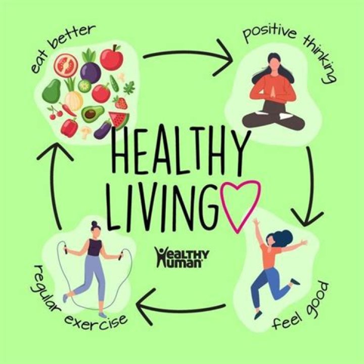 Tyla Weight: Understanding the Journey to a Healthier Life