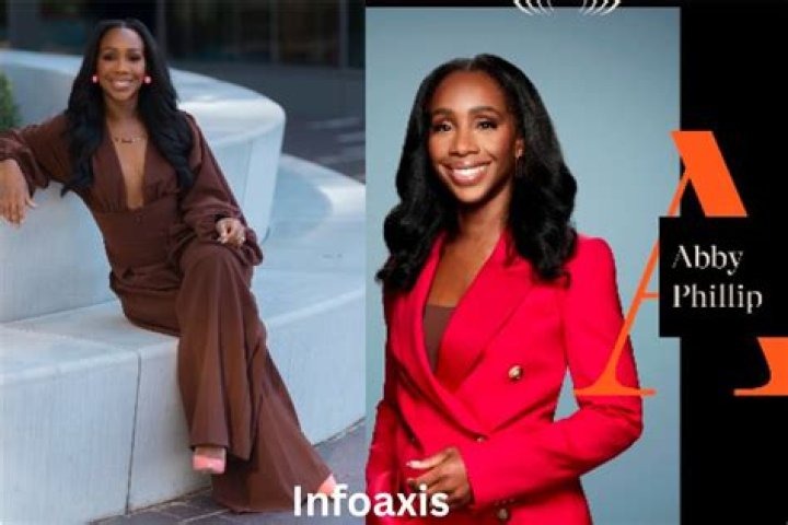 Understanding Abby Phillip's Salary: A Comprehensive Insight