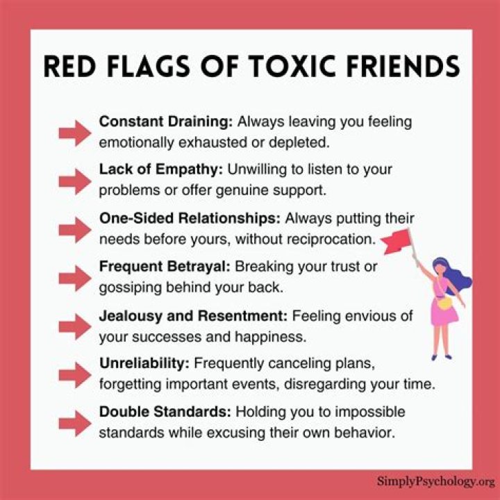 Understanding Fake Friends: How to Identify and Deal with Toxic Relationships