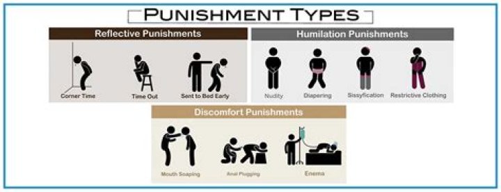 Understanding the Submissive Boy: A Comprehensive Guide