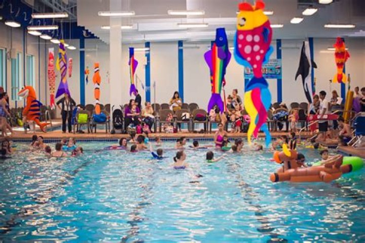 Waterworks Aquatics Pasadena: Your Ultimate Guide to Swimming Lessons in Pasadena, CA